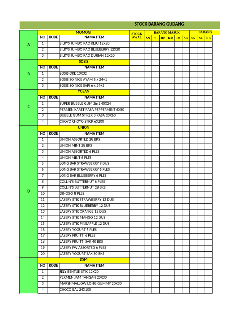 Stock Barang Gudang Inventory List | PDF | Candy | Sugar Confectionery