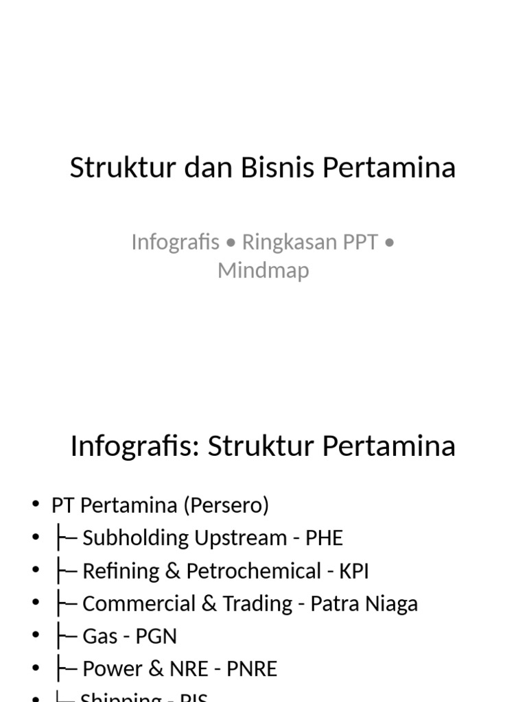 Struktur Pertamina Presentation | PDF