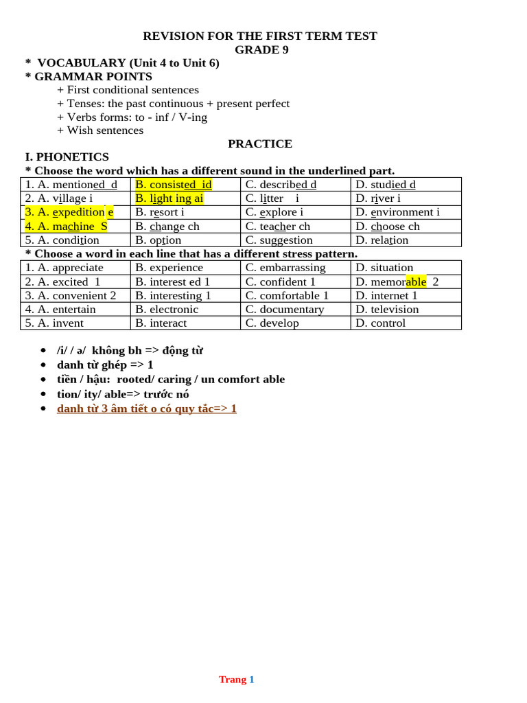 Grade 9 Term Test Revision Guide | PDF