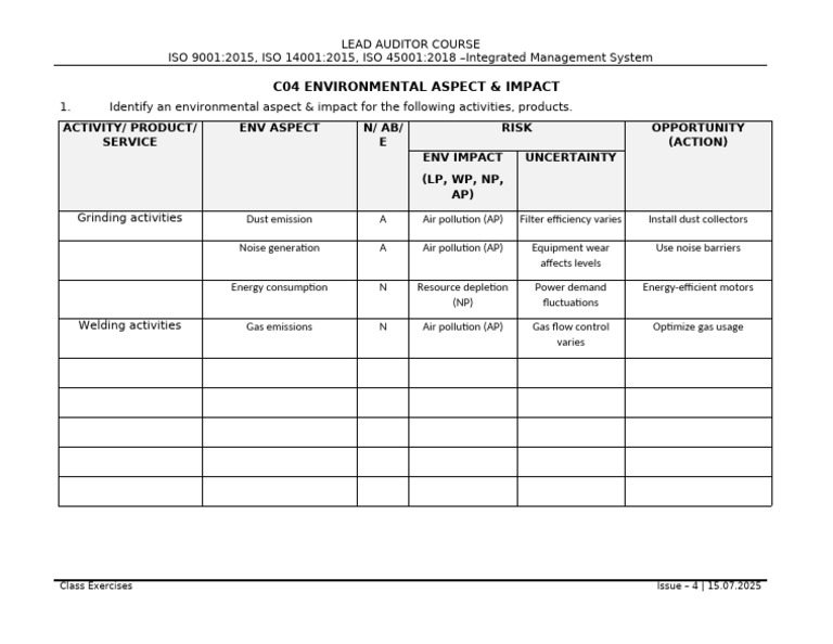 Environmental Impact Assessment in ISO Courses | PDF