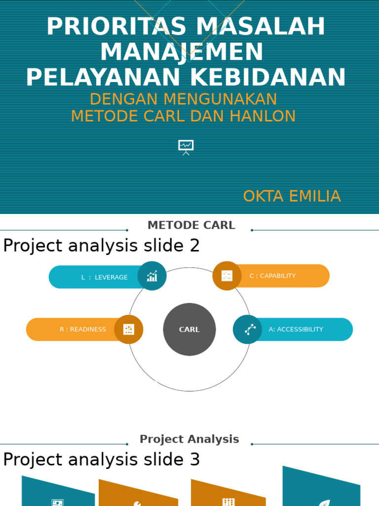 Prioritas Masalah Kebidanan: Metode CARL & Hanlon | PDF