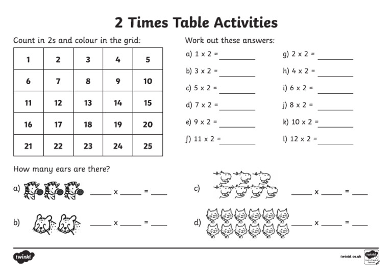 2 Times Table Activity | PDF