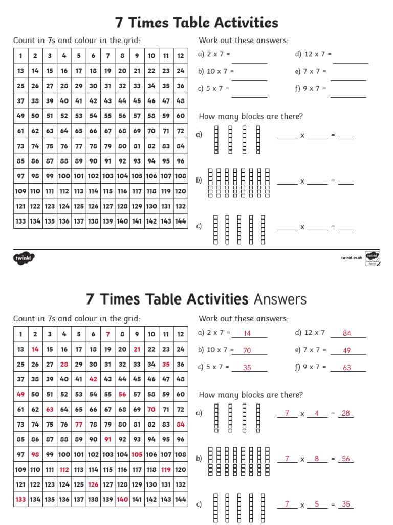 7 Times Table Activity Sheet | PDF