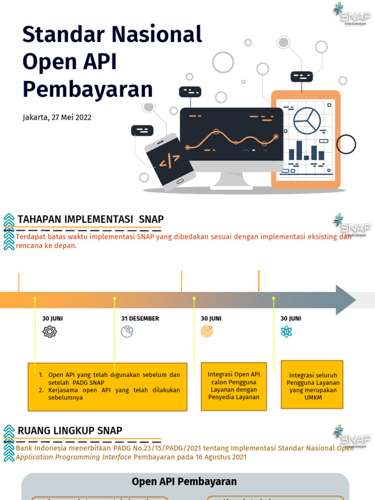 Implementasi SNAP Open API Pembayaran | PDF
