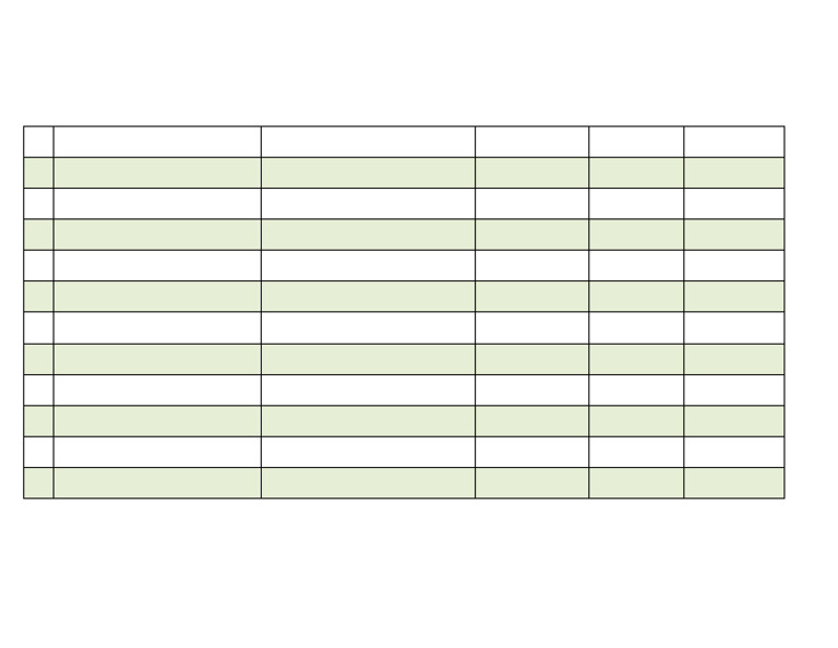 Element+2+Go2HR Corrective Action Log+ | PDF