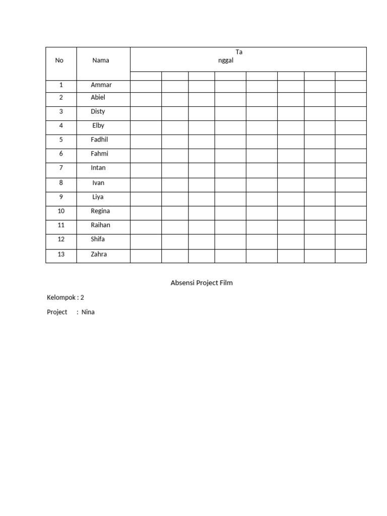 Absensi 2 | PDF