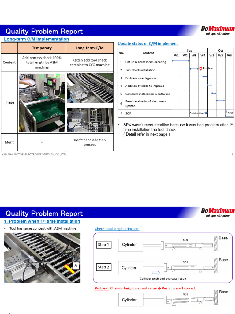 Yamaha Quality Problem Report Summary | PDF | Computing