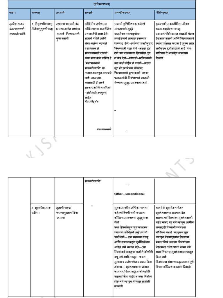 RTC Concluding | PDF