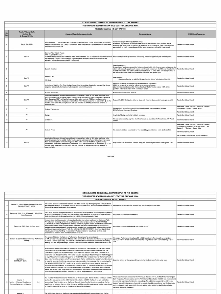 TCS Tender Queries Response for Electrical Works | PDF | Arbitration ...