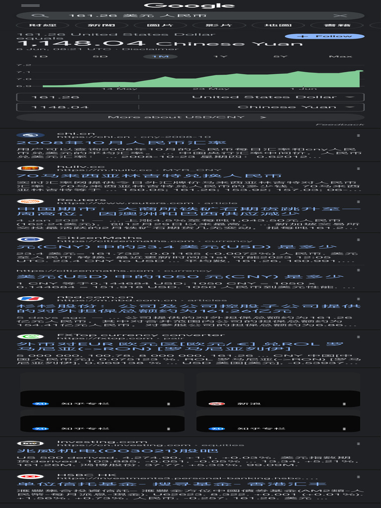 161.26 美元人民币- Google Search | PDF