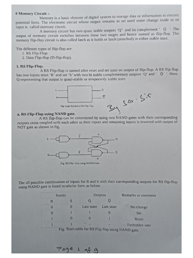 Unit 7 Memory Circuit, - RTL, TTL, DTL Circuit | PDF