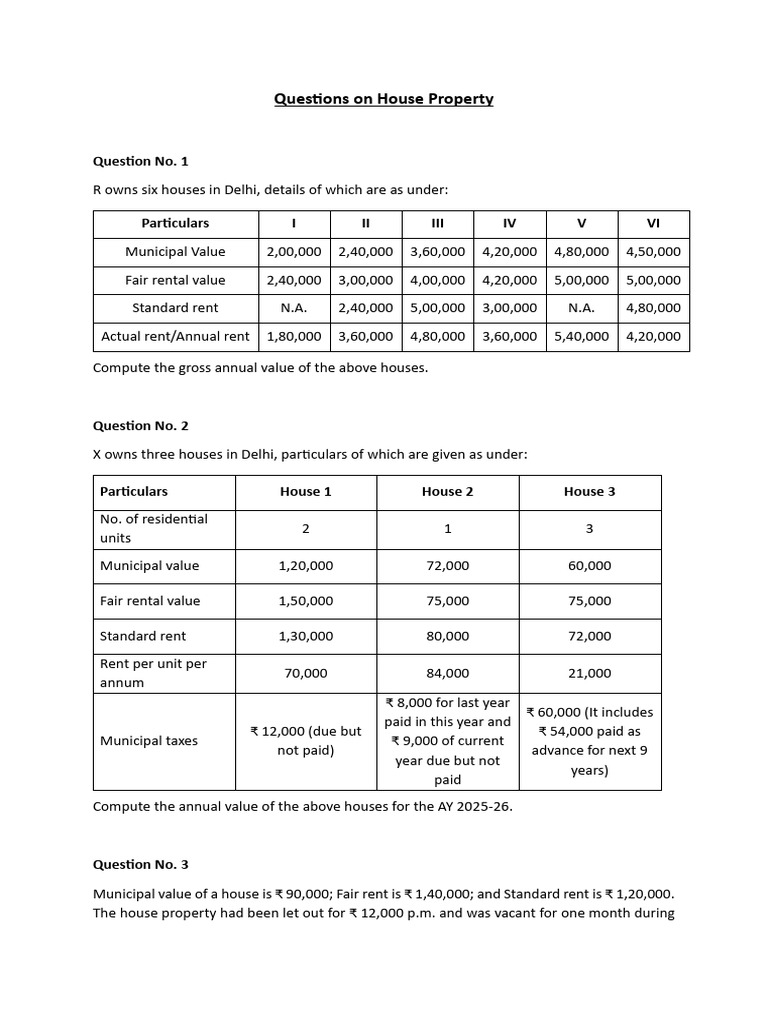 House Property Income Computation Guide | PDF | Taxes | Renting