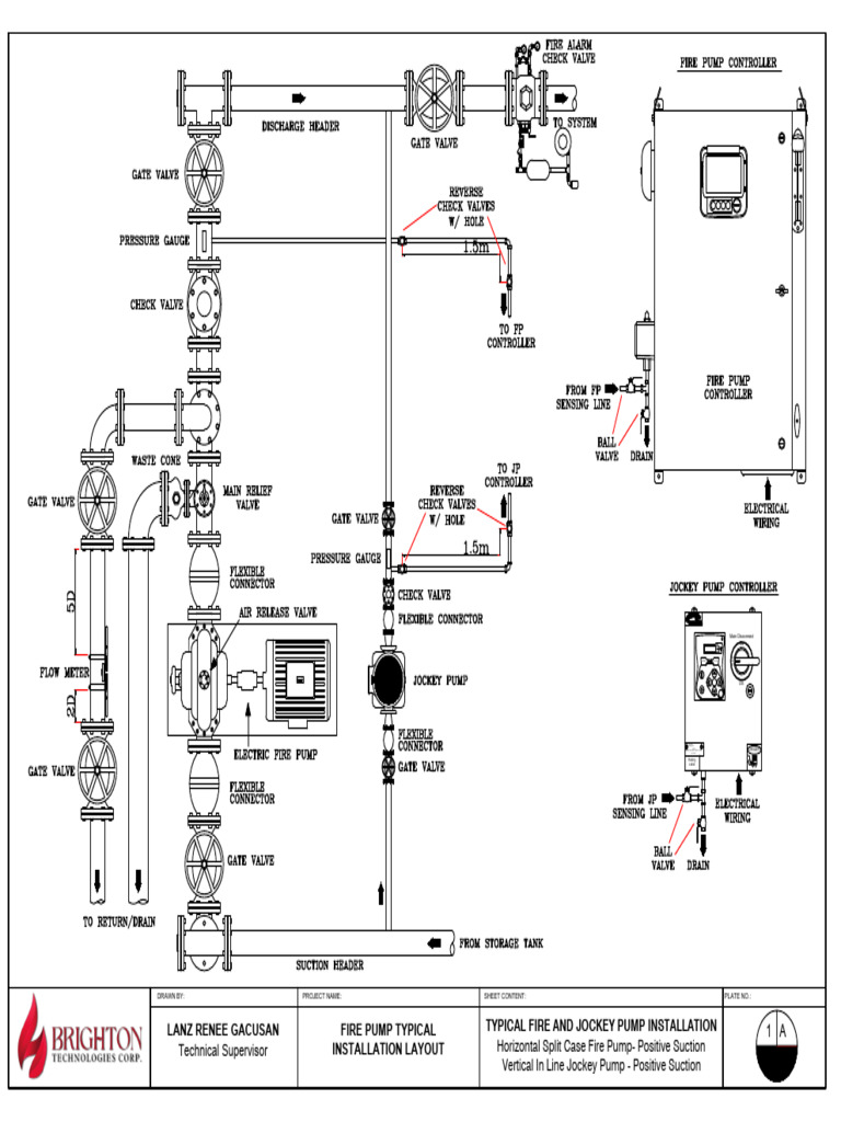 Fire Pump Installation Layout Guide | PDF | Turbomachinery | Hydraulics