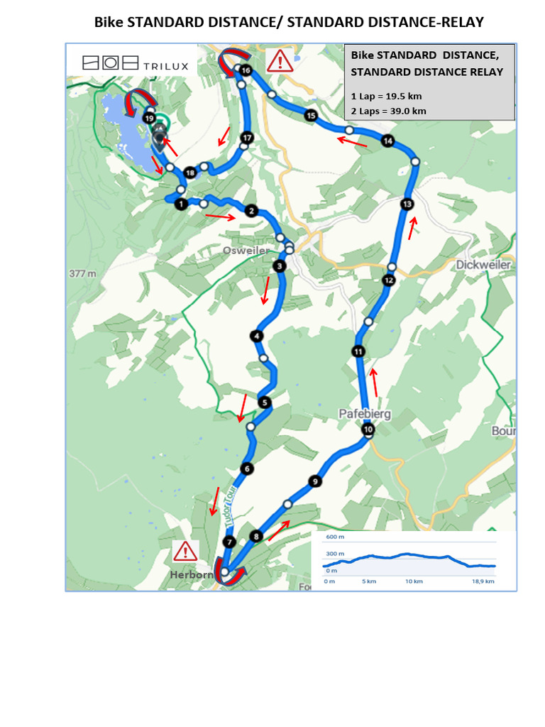 Bike Standard Distance Relay Overview | PDF