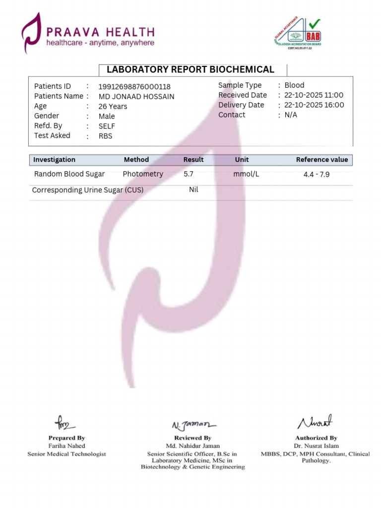 Biochemical Laboratory Report Summary | PDF | Elisa | Blood Type