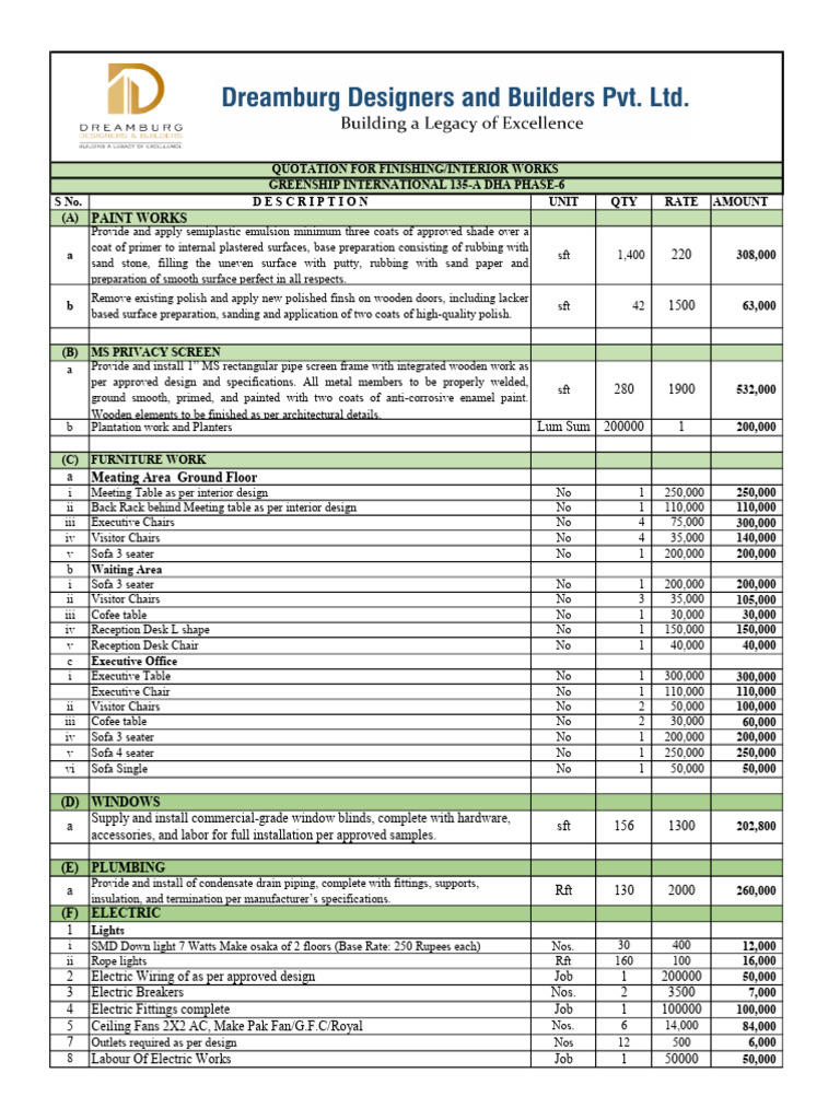 Detailed Quotation for Interior Finishing | PDF | Building Materials ...