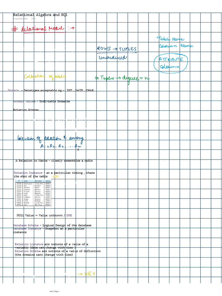 Relational Algebra and SQL | PDF