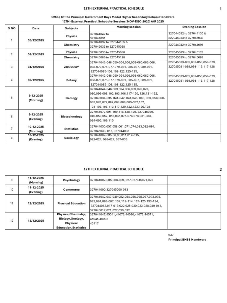 12th Grade External Practical Schedule | PDF | Science
