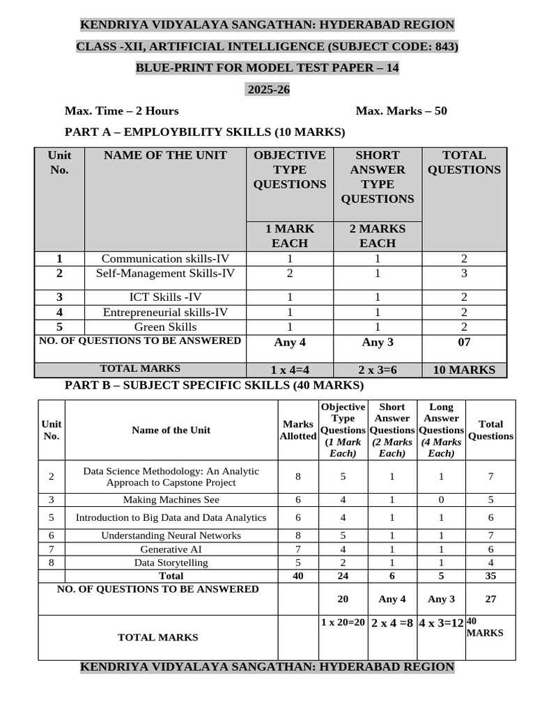 Model Test Paper for AI Class XII | PDF | Machine Learning | Artificial ...