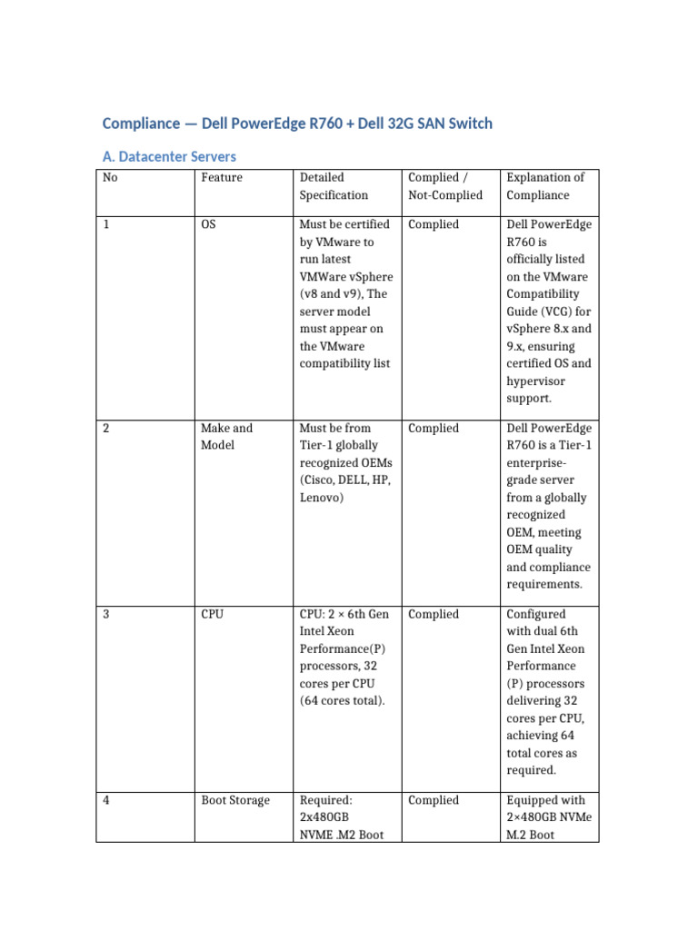 Dell PowerEdge R760 Compliance Report | PDF | Computer Hardware ...