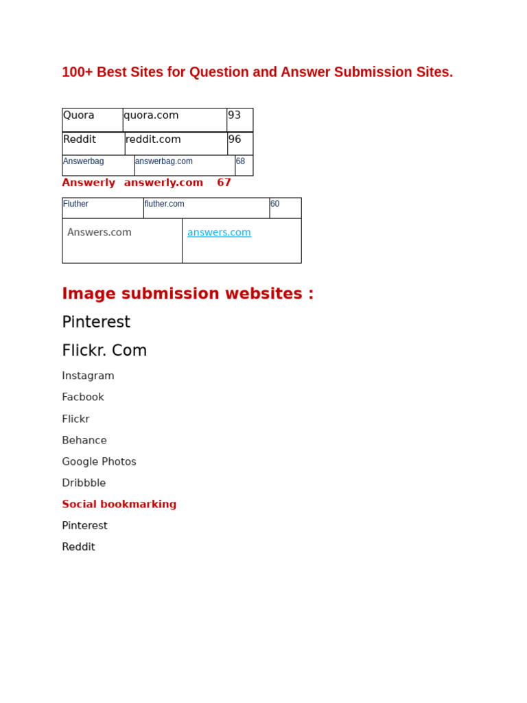 Off Page SEO Tips | PDF