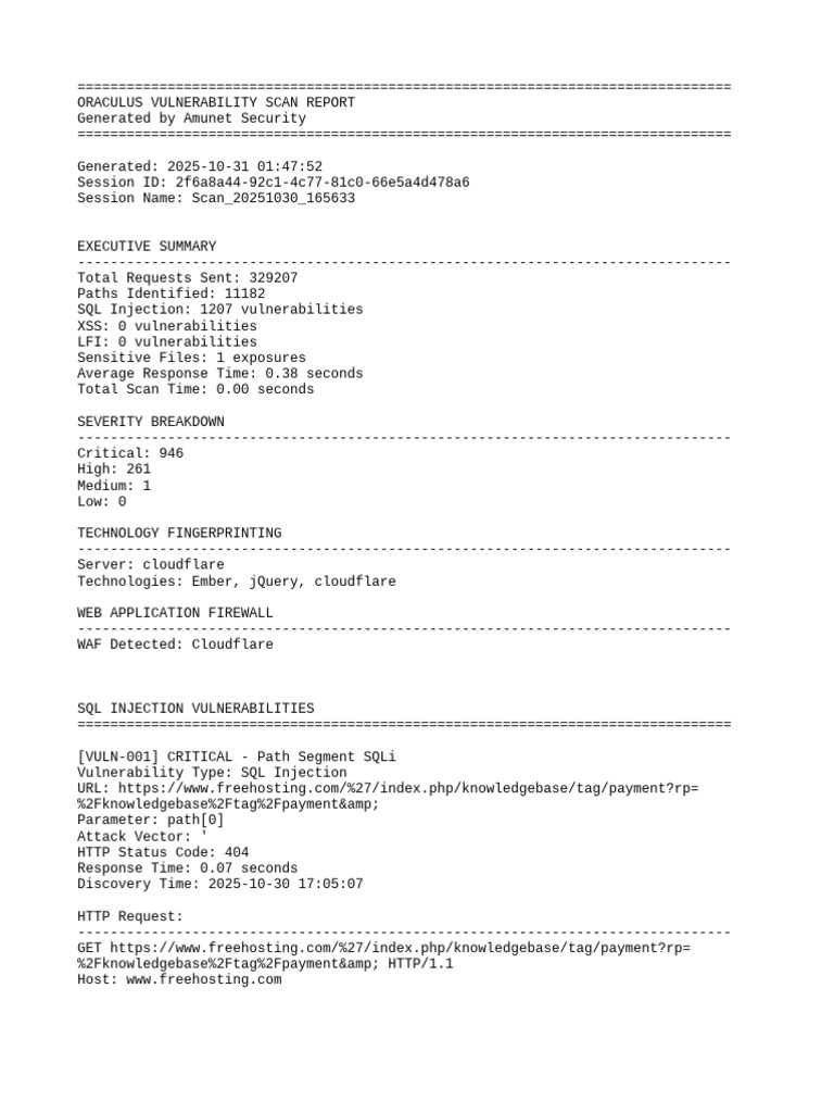 Oraculus SQL Injection Scan Report | PDF | Computer Network Security ...