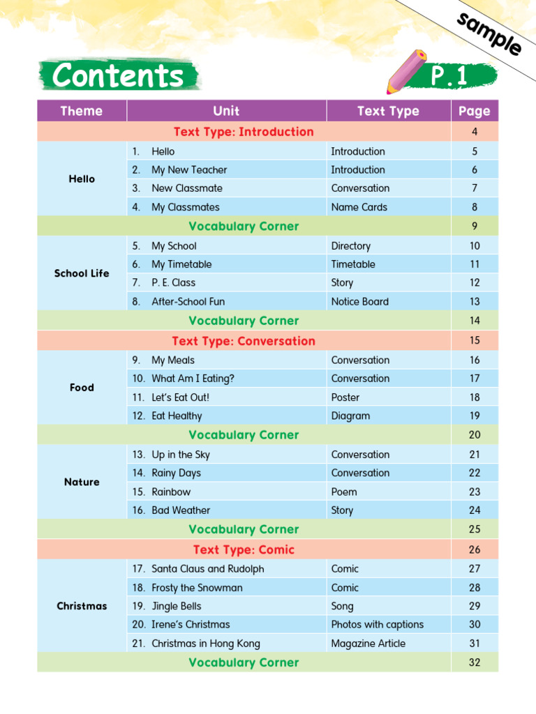 Primary 1 Reading Practice Activities | PDF | Sky
