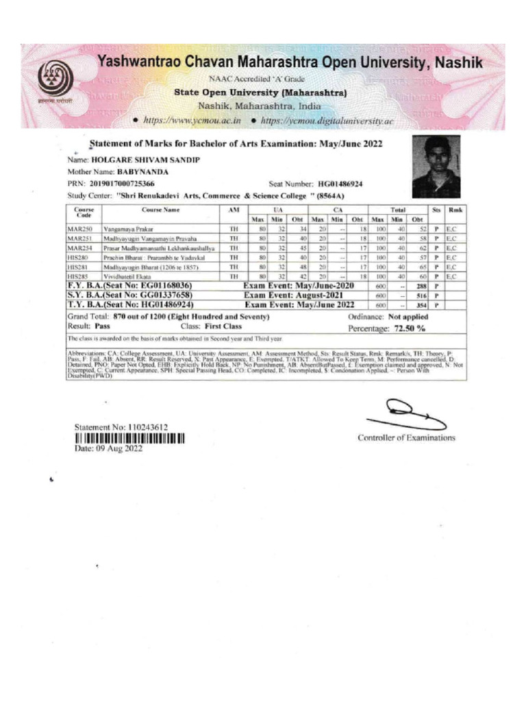 Last Years Marksheet | PDF