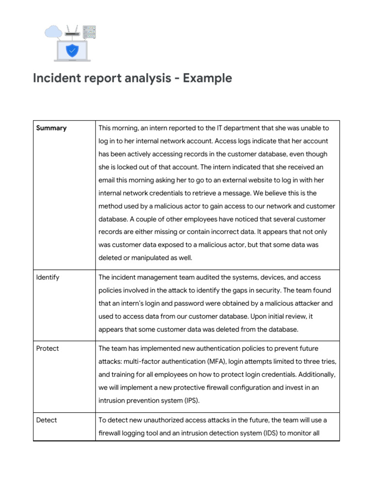 Incident Report: Data Breach Analysis | PDF | Databases | Login