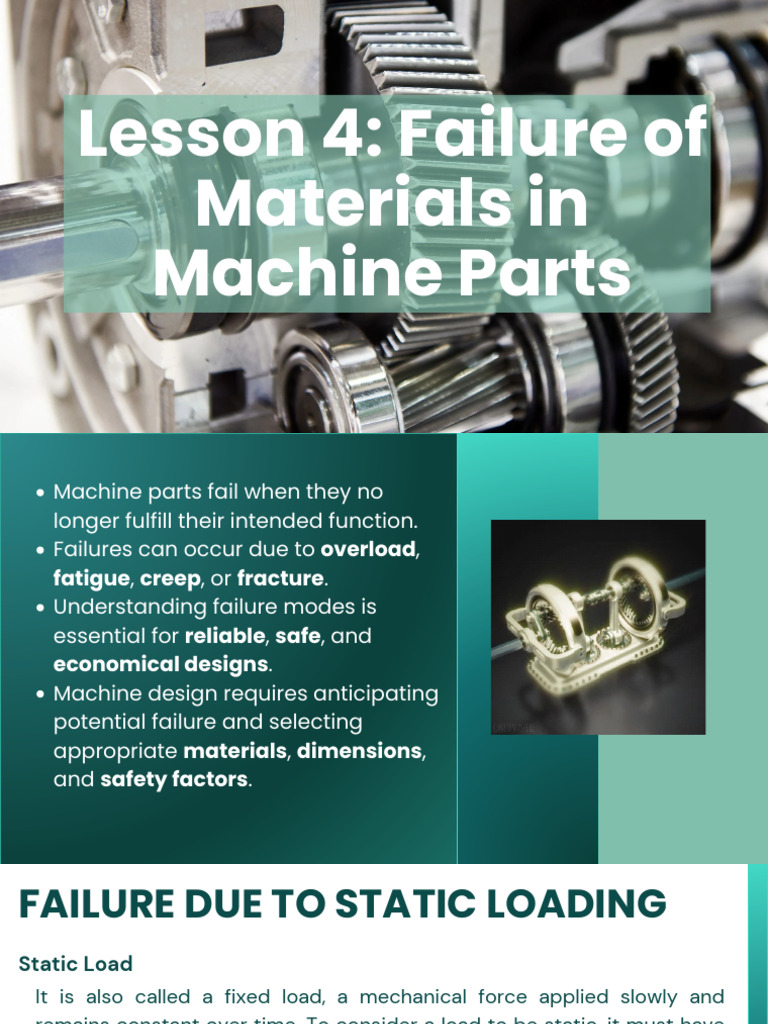Lesson 4 Failure of Materials in Machine Parts | PDF | Fatigue ...
