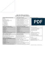 SEAL Quals and Training Standards