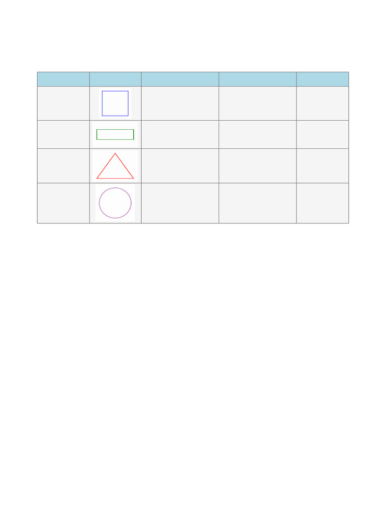 Geometry Formulas Hindi Preview | PDF