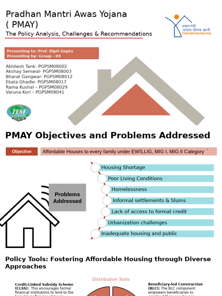 PMAY Policy Analysis and Recommendations | PDF | Public–Private ...