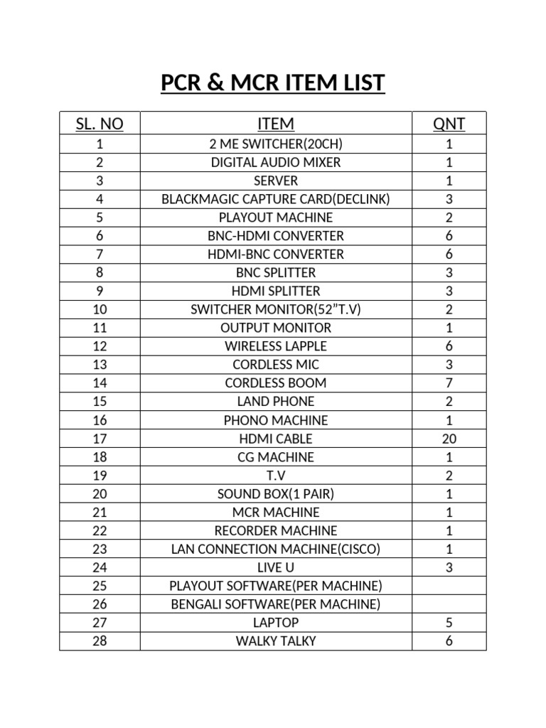 PCR & MCR Equipment Inventory List | PDF