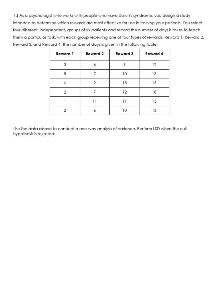 ANOVA Study on Rewards for Down's Syndrome | PDF