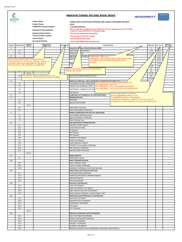 NFS Pipeline Project Manufacturing Records | PDF | Nondestructive ...