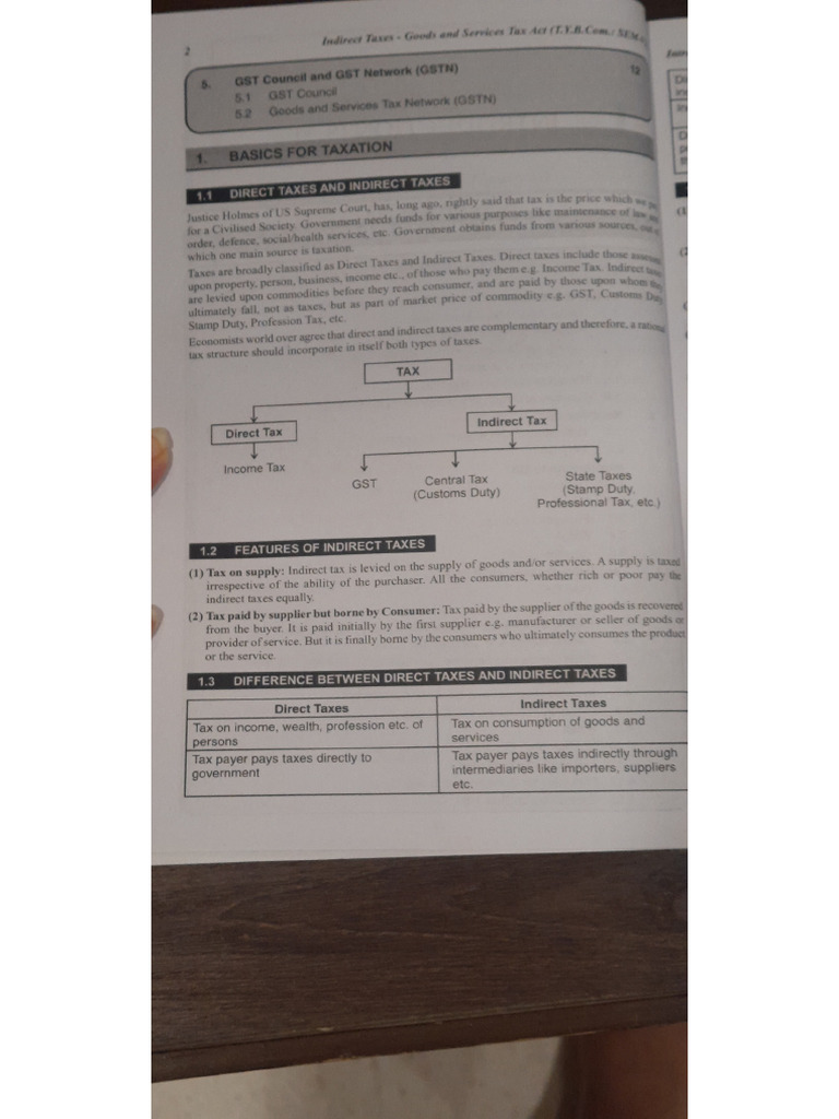 Idt CH 1 | PDF