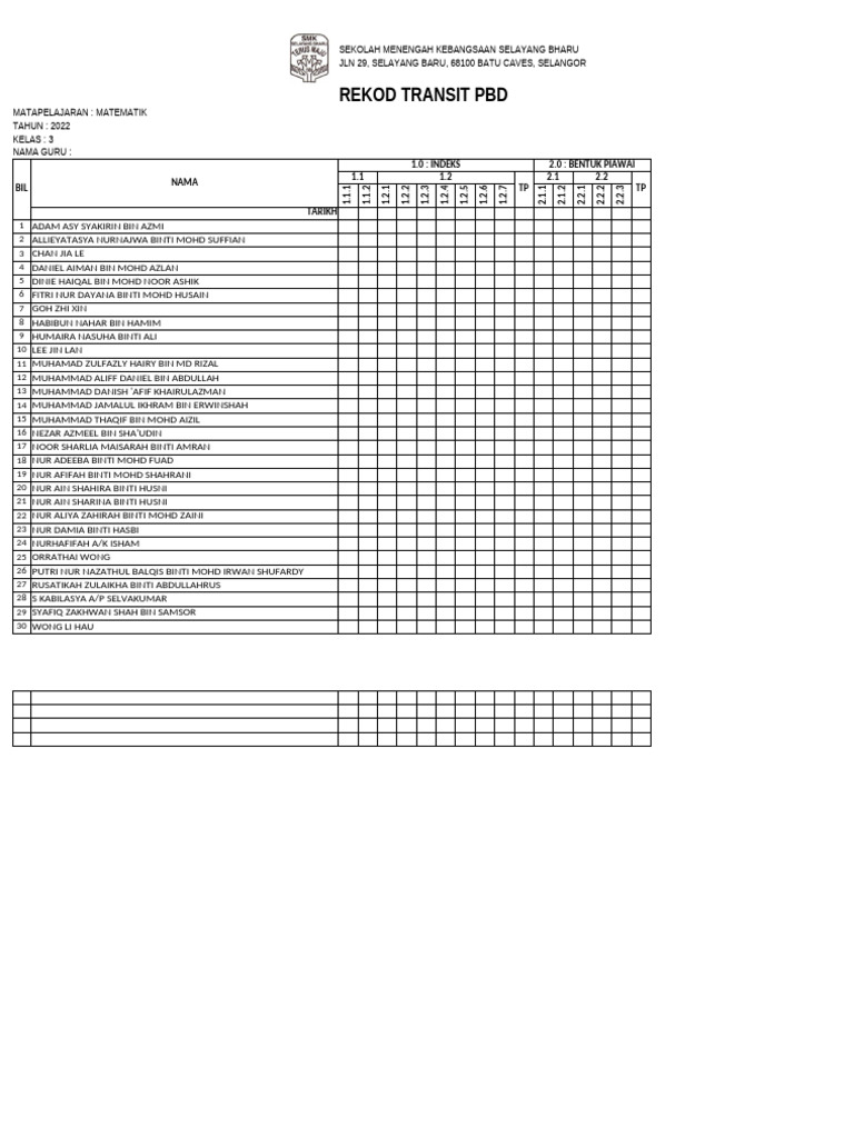 Rekod Transit PBD Matematik Ting 3 | PDF