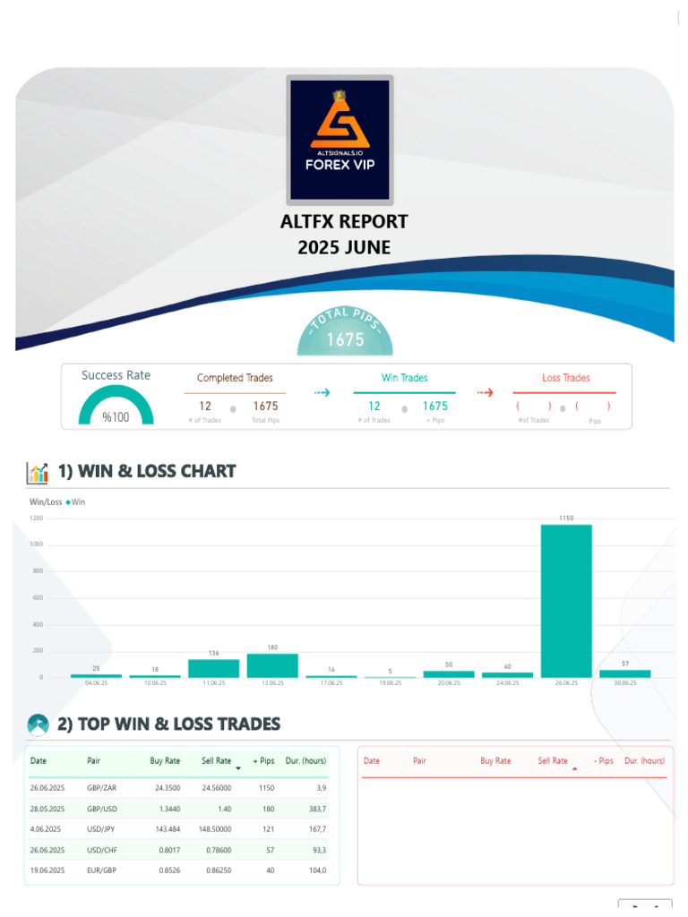 Power BI Trade Report June 2025 | PDF | Foreign Exchange Market ...
