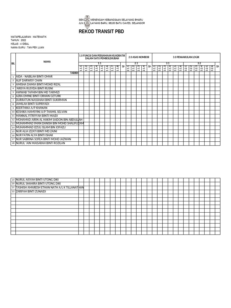 Rekod Transit PBD Matematik Ting 4 | PDF