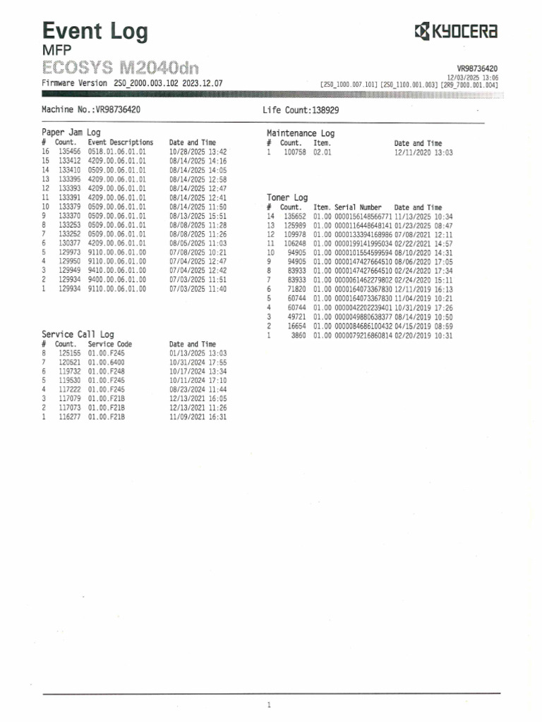 Utp Eventlog Parte 1 | PDF