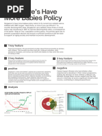 Pro-Natalist Policies Across Nations | PDF | Parental Leave | Birth Rate