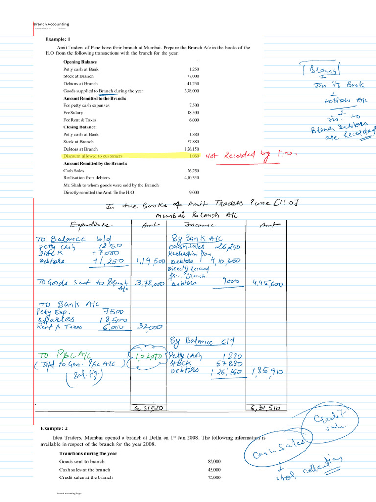 Branch Accounting | PDF