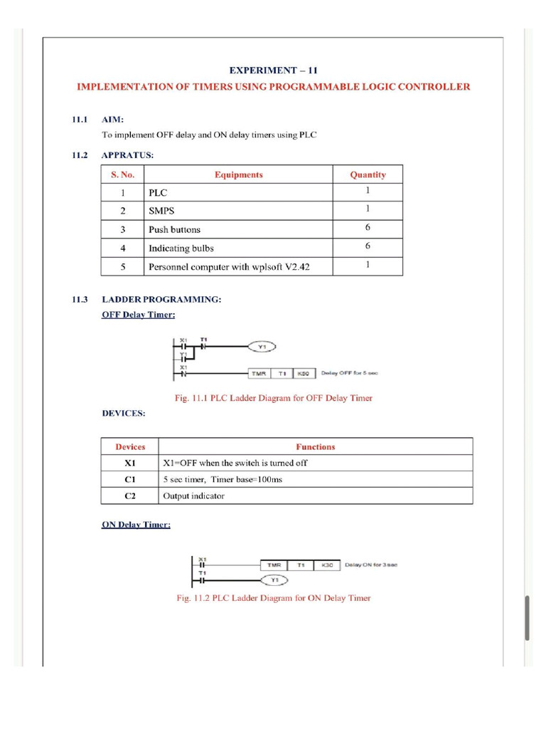 Practical | PDF