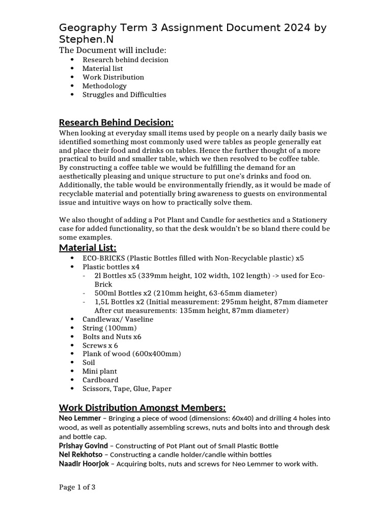 TERM 3 GEO PROJ 2024 (Complete) | PDF | Screw