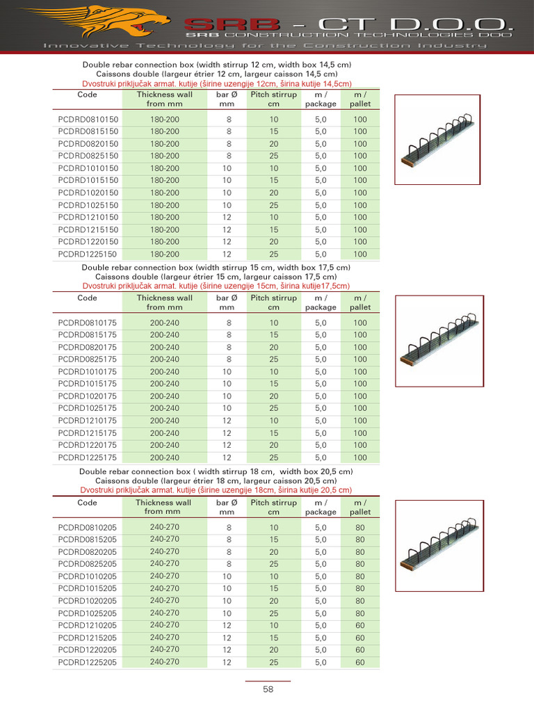 Double Rebar Connection Box Specs | PDF | Structural Engineering ...