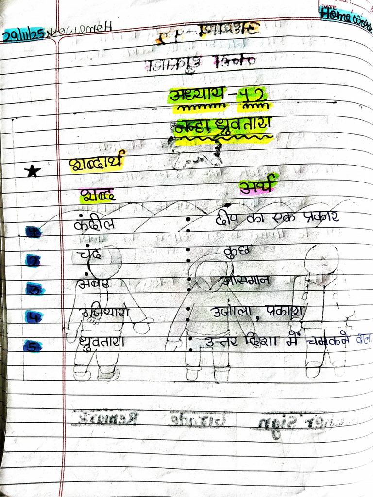 Hindi Class 5 TH Chapter 12 | PDF