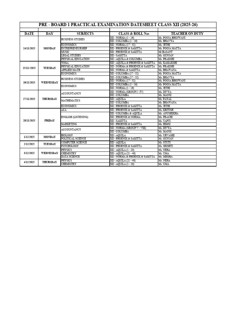 Class XII Pre-Board Exam Schedule | PDF | Mathematics | Science