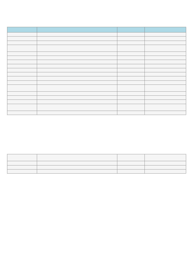 Ba 1st Sem Vs Ncert Checklist Wrapped Pdf Demand Microeconomics