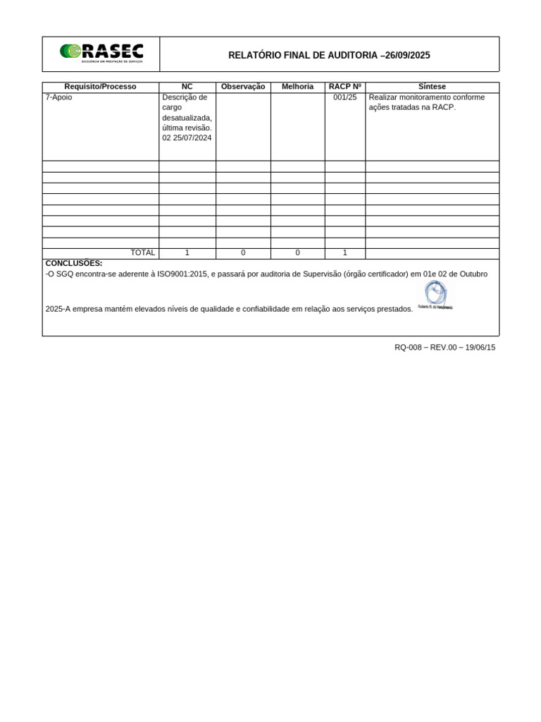 RQ-008 - REV.00 - 19-06-15 - RELATÓRIO FINAL AUDITORIA - 22-06-18.doc ...